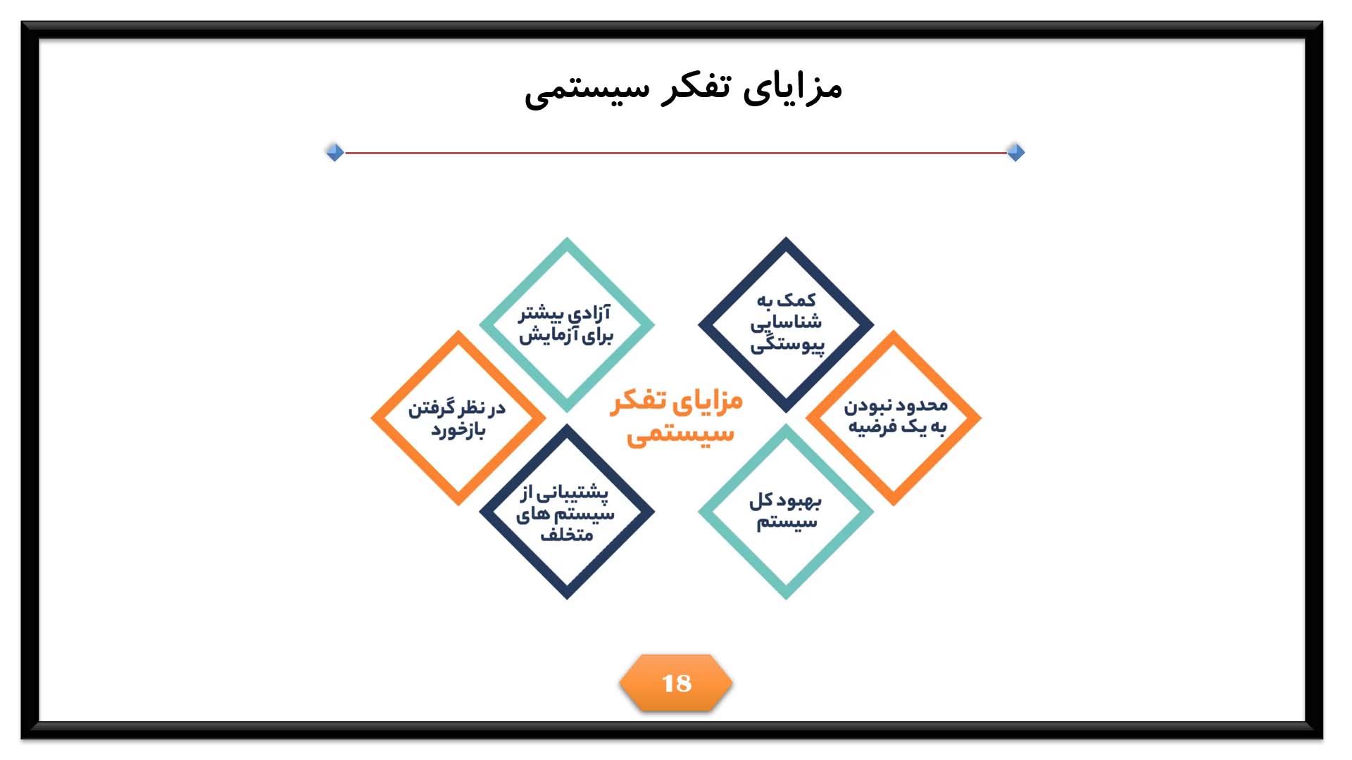 پاورپوینت در مورد تفکر سیستمی